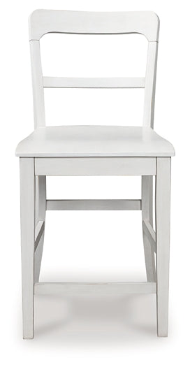 Greddinton Barstool (2/CN)