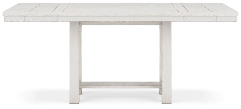 Robbinsdale RECT DRM Counter EXT Table