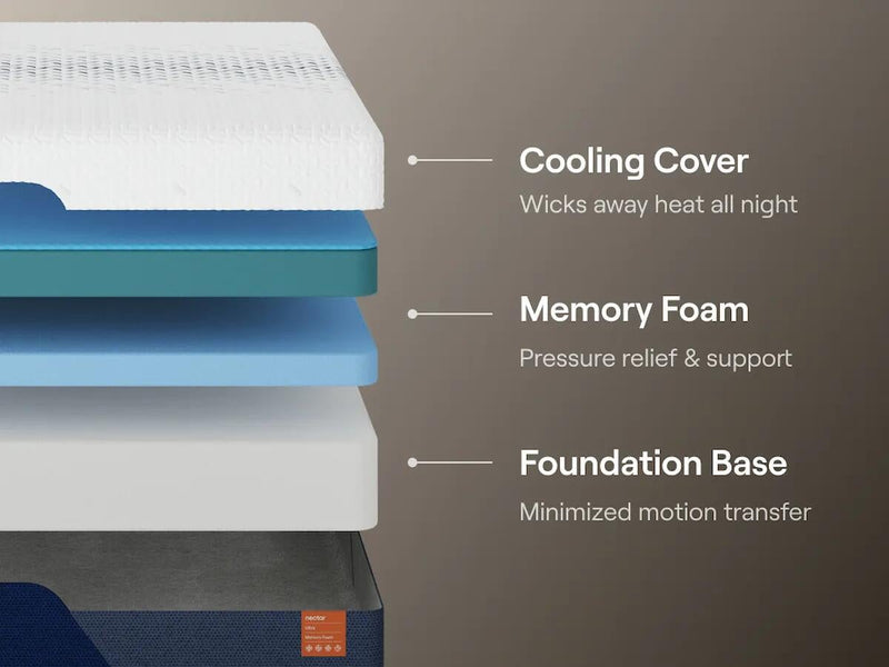 Nectar Ultra Memory Foam  Mattress