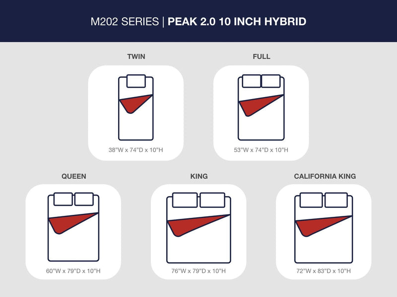 Peak 2.0 10 Hybrid  Mattress
