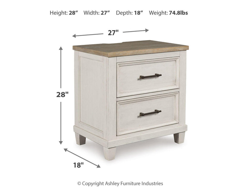 Shaybrock Queen Panel Bed, Dresser, Mirror, Chest and Nightstand